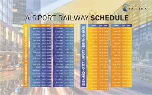 Segera Beroperasi, Tarif Awal Kereta Api Bandara Soekarno Hatta Rp. 20.000