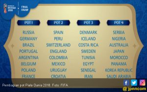32 Peserta Piala Dunia Dibagi 4 Pot, Ini Hasilnya…