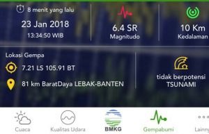 Waspada Gempa Susulan!