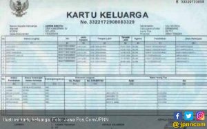 Ingat! Sebarkan NIK dan KK Bisa Kena Pidana