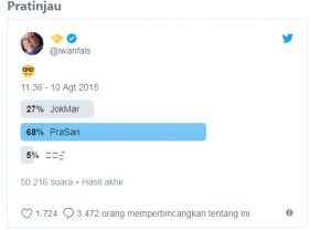 Polling Iwan Fals Hingga Fahira Idris: Prabowo-Sandiaga Unggul Jauh dari Jokowi-Maruf Amin