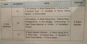 Pertengahan Agustus, Jalan AP Pettarani Akan Satu Jalur, Ini Penyebabnya….