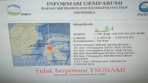 Gempa Susulan 5,4 SR Kembali Guncang Sulteng Hingga Sulbar