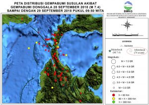 Ngeri, Gempa di Sulteng Terjadi Hingga 90 Kali