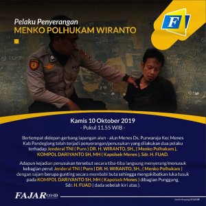 Pelaku Korban Penggusuran