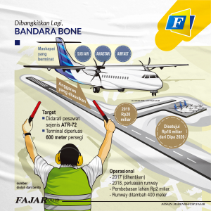 Bandara Bone Dibangkitkan Lagi