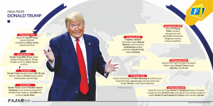 Trump Dimakzulkan, RI Diuntungkan