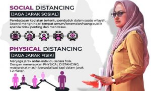Darurat Covid-19 Diperpanjang, IDP Instruksikan Camat hingga Kadus Edukasi Masyarakat