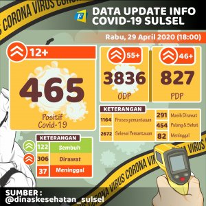 Klaster Ijtima  Terus Bertambah