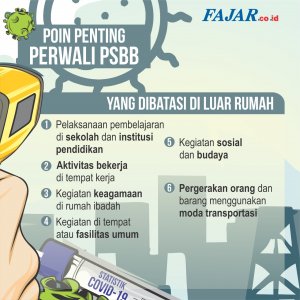 Warga Mendukung, asal Pangan Terjamin