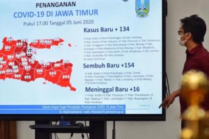 Di Surabaya, Satu Keluarga Meninggal dalam Sepekan