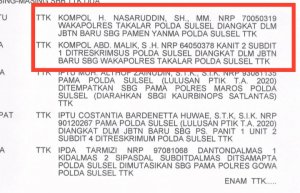 Diduga Lecehkan Perempuan, Wakapolres Takalar Dimutasi