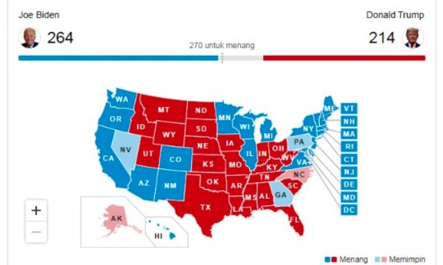 Detik-detik Hasil Penghitungan Suara Pilpres AS, Joe Biden di Atas Angin