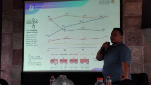 Appi-Rahman Unggul di Survei Jelang Pencoblosan, RTK: Program Riil dan Inginkan Pemimpin Baru