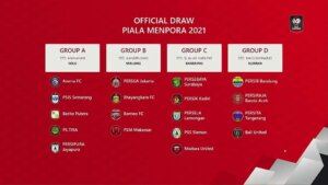Hasil Drawing Piala Menpora, PSM Ketemu Persija di Grup B