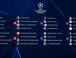 Hasil Drawing Liga Champions dan Jadwal Pertandingan Penyisihan Grup