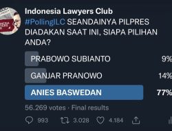 Anies Unggul 77,3 Persen di Polling ILC, Warganet: The Next Presiden Indonesia