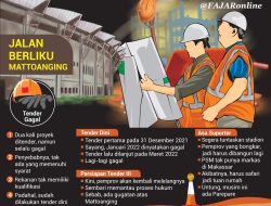 Satu Suara di HUT Ke-107 PSM, Suporter Minta Stadion Mattoanging Dibangun Kembali