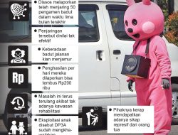 Hentikan Eksploitasi Anak Berkedok Badut Jalanan, Dissos Sebut Sehari Bisa Dapat Rp200 Ribu