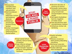 Asosial Matikan Nilai Lokal, Era Digital Lahirkan Praktik Tidak Peduli