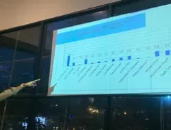 Hasil Survei ARCI, Elektabilitas Khofifah Indar Parawansa Masih Teratas, Ini Tokoh yang Membuntuti