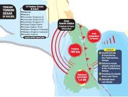 Riset Ungkap Ada Sesar Baru di Sulsel, Terpanjang dan Punya Potensi Gempa 7,4 SR
