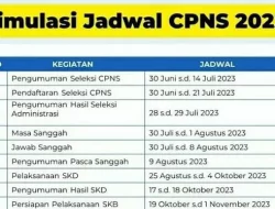 Heboh Jadwal Seleksi CPNS 2023, Pentolan Honorer Susi Maryani Bilang Honorer yang Sudah PPPK Apakah Bisa Banting Setir