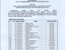 Nama-nama 62 Bakal Calon Anggota KPU Luwu Utara yang Lolos Administrasi, 9 Gugur