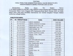 9 Pendaftar Anggota KPU Barru Gugur, Ini 45 Nama yang Lolos