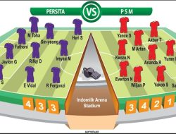 Preview Persita Vs PSM, Ambisi Penuh Merebut Poin