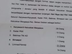 Kelurahan Minta Duit THR kepada Pengusaha Tersebar di Media Sosial