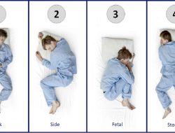 Tes Kepribadian: Posisi Tidur Mengungkap Kepribadian yang Percaya Diri, Visioner, atau Malah Ingin Dilindungi