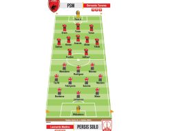 Preview PSM Vs Persis: Ujian Berat Bernardo Tavares Demi Perbaikan Peringkat
