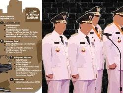 Bulan Depan 4 Pj Bupati/Wali Kota Bertugas di Sulsel, Ini Daftar Calon Usulan Masing-masing DPRD