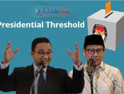 Penuhi Presidential Threshold, Anies-Cak Imin Melenggang di Pilpres 2024