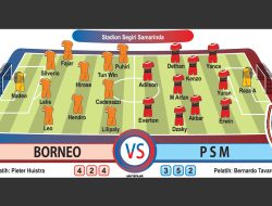 Sebut PSM Lawan yang Sulit Dikalahkan, Pelatih Borneo FC Lakukan Persiapan Begini