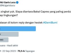 Polling Capres Paling Peduli Lingkungan, Anies Baswedan Raih Suara Mayoritas