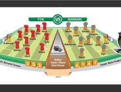 Punya Persiapan Matang, Pelatih Hougang Janjikan Permainan Menyerang Lawan PSM