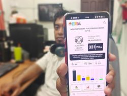 Kualitas Udara di Palangka Raya Masuk Kategori Berbahaya, Masyarakat Diimbau Memakai Masker