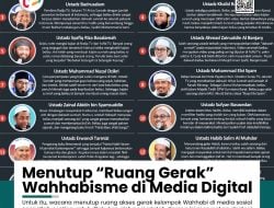 Beredar Daftar 12 Ustaz Diduga Wahabi, Ada Ustaz Khalid Basalamah yang Ditolak Ceramah di Masjid Raya Makassar
