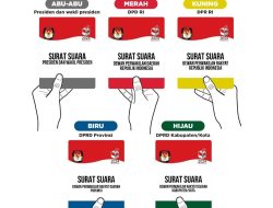 NasDem Sementara Menang Telak di Dapil 9 DPRD Sulsel, Dua Kursi?