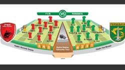 Prediksi line up PSM Vs Persebaya