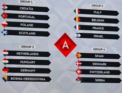 Italia, Prancis, dan Belgia di Grup Neraka, Ini Hasil Undian UEFA Nations League 2024/2025