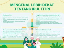Mengenal Lebih Dekat Tentang Idul Fitri dan Tradisinya di Berbagai Negara
