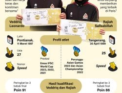 Dua Tambahan Tiket Olimpiade dari Panjat Tebing