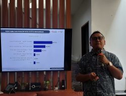 Temuan Survei CRC di Pilwalkot Makassar: Appi-Aliyah 44,75%, Indira-Ilham 28%, Seto-Rezki 18,75%, Amri-Rahman 4%