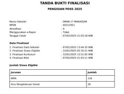 Selamat, Siswa SMA 17 Makassar Jalur Eligible Bisa Kembali Ikut Seleksi SNBP