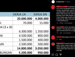 Penulis “Teruslah Bodoh Jangan Pintar” Respons Tren Kabur Aja Dulu, Bandingkan Penghasilan di Luar Negeri