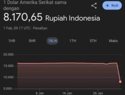 Pengamat Duga Nilai Tukar Rupiah Tiba-tiba Menguat Karena Ulah Peretas
