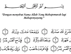 Pelajaran Hidup dari Surah Al-Insyirah, Pesan Spiritualitas di Balik Setiap Kesulitan